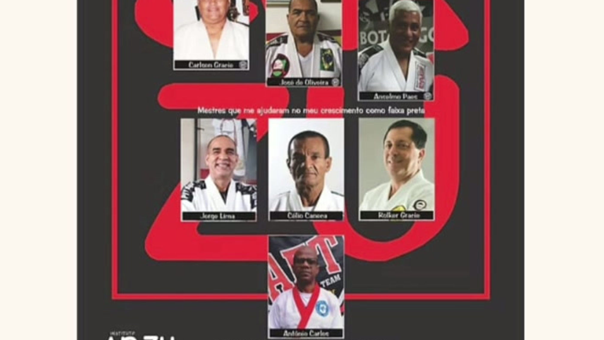 Árvore genealógica do Mestre Antônio Carlos Arzu - www.institutoarzu.com.br